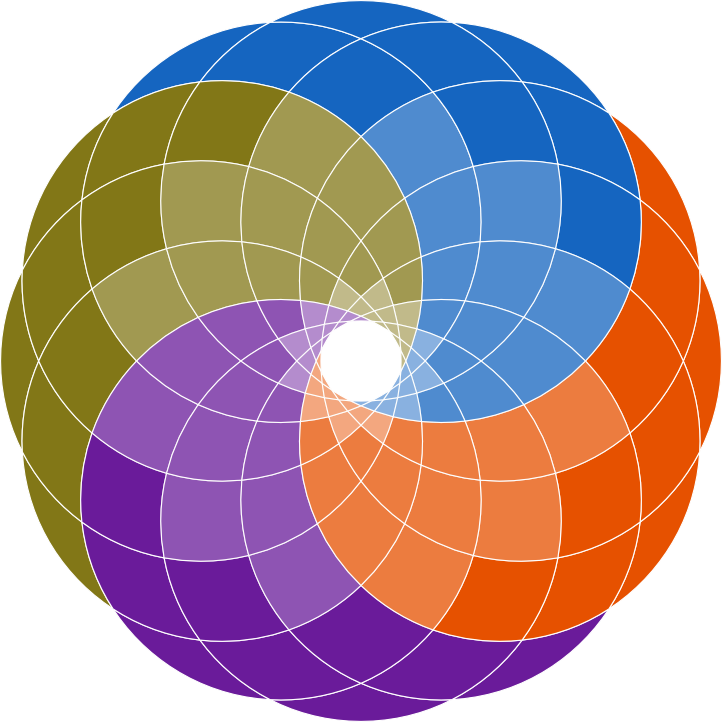 Framework pyramids
